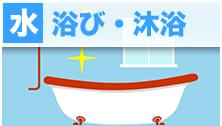 健康管理…小さいうちから鍛錬を